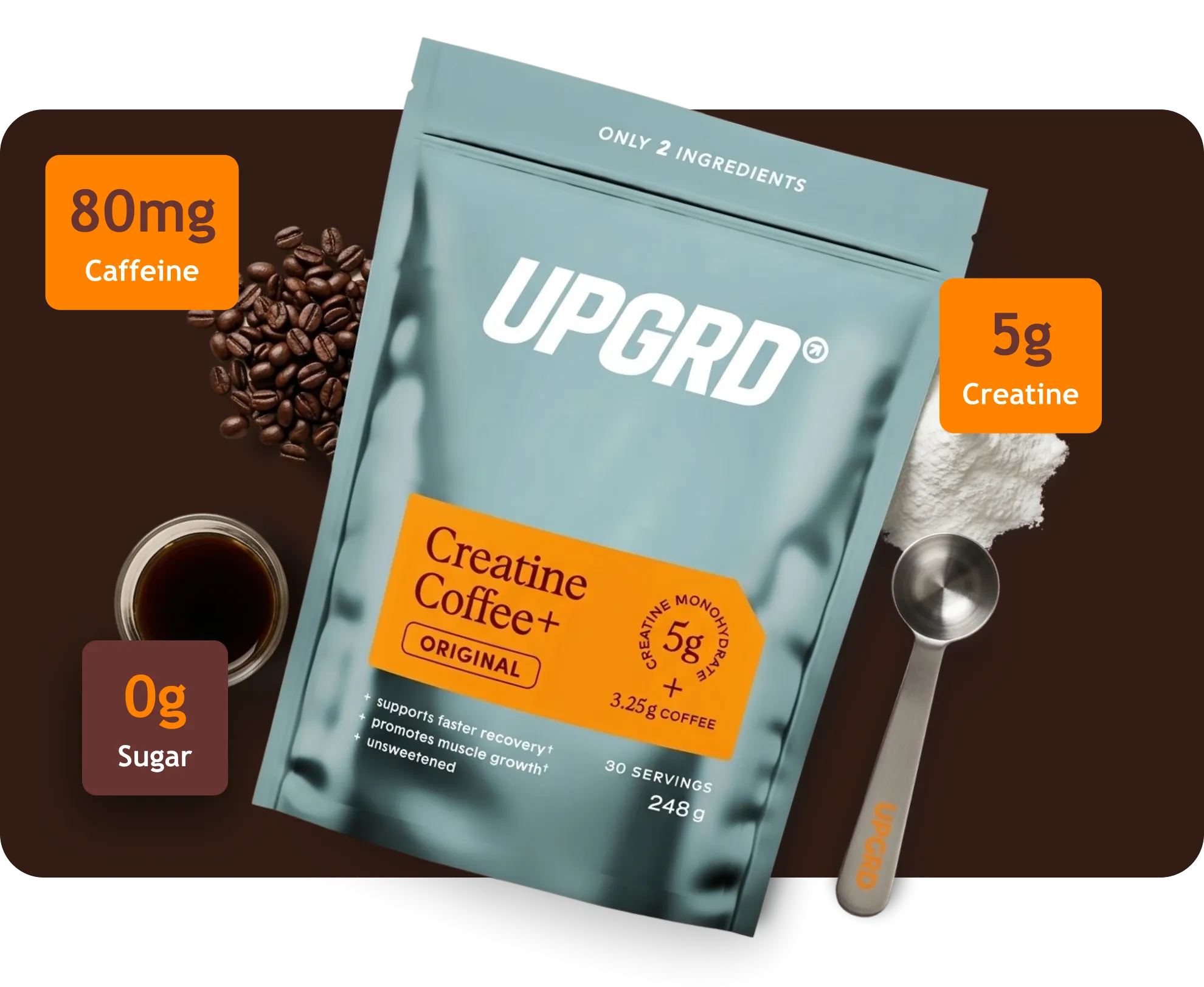 A pouch of UPGRD Creatine Coffee+ with coffee beans, a cup of coffee, and creatine powder.