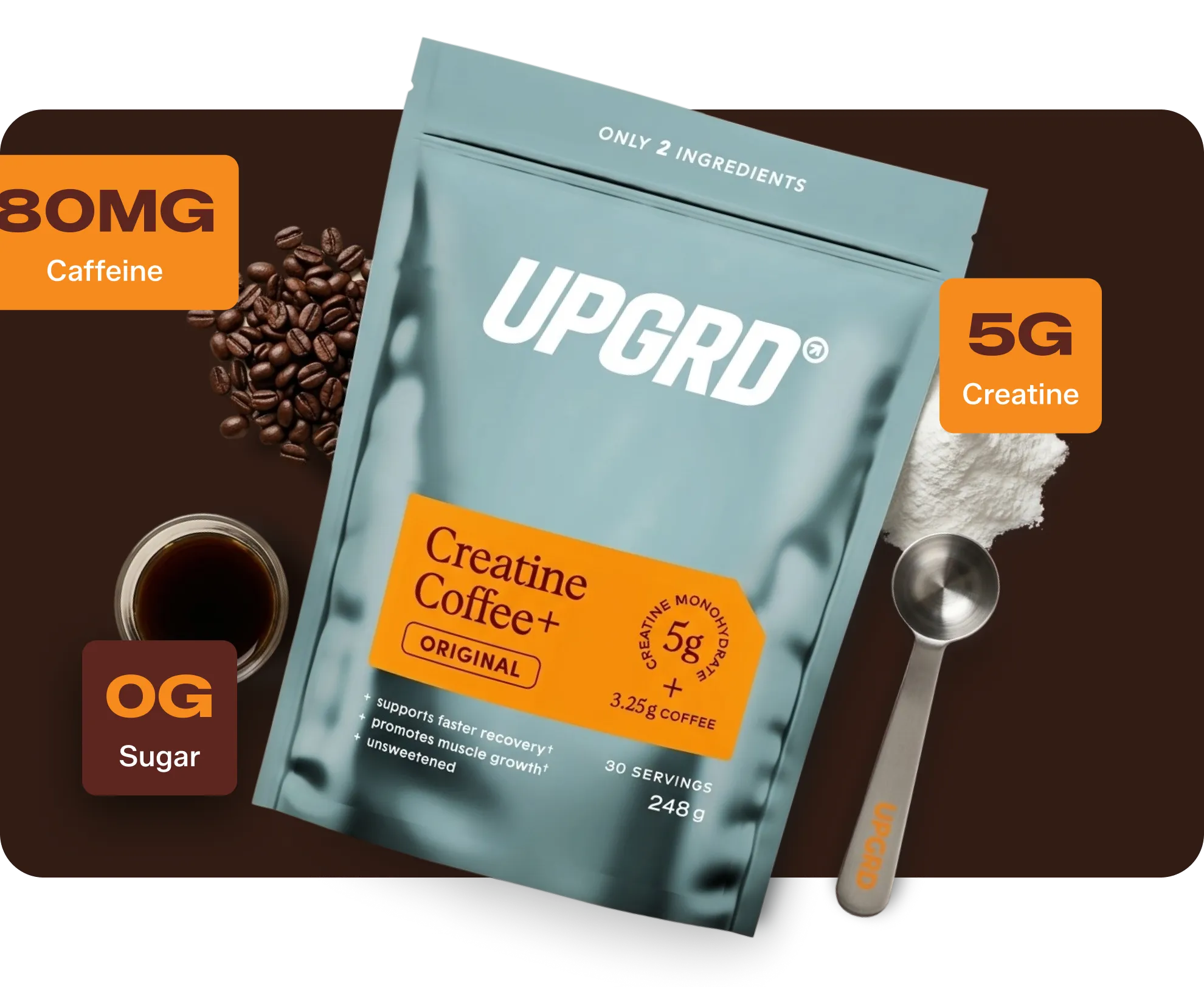 A pouch of UPGRD Creatine Coffee+ with coffee beans, a cup of coffee, and creatine powder.