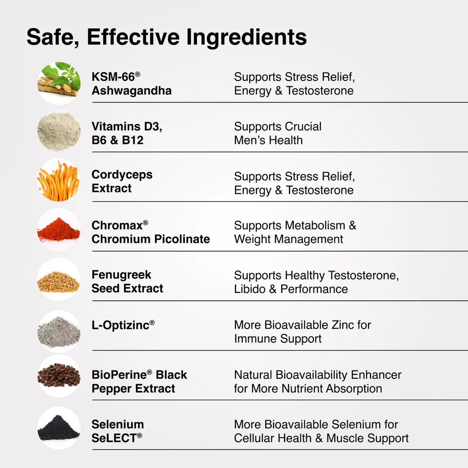 List of ingredients with benefits, including Ashwagandha, Vitamins, Cordyceps, and more.