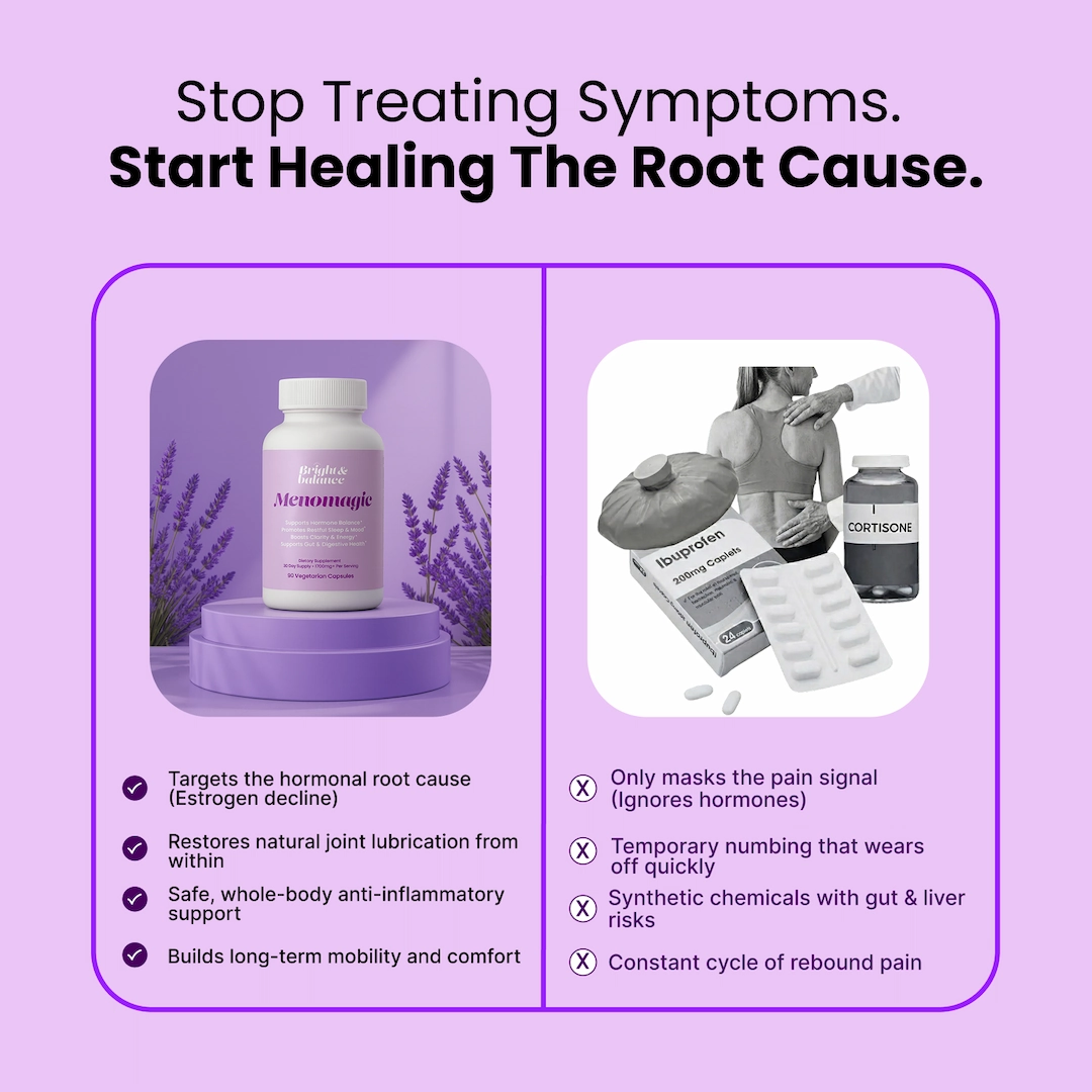 An advertisement comparing Menomagic supplements to traditional pain relievers like Ibuprofen and Cortisone.