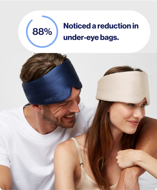 Couple wearing sleep masks with text about under-eye bags reduction.
