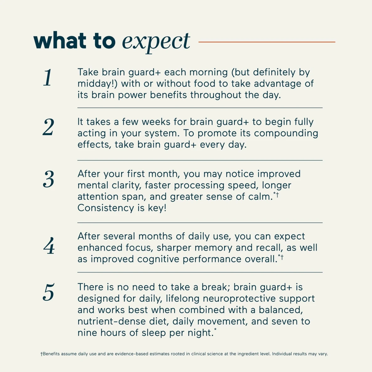 Text describing the benefits and usage of a product called 'brain guard+'.