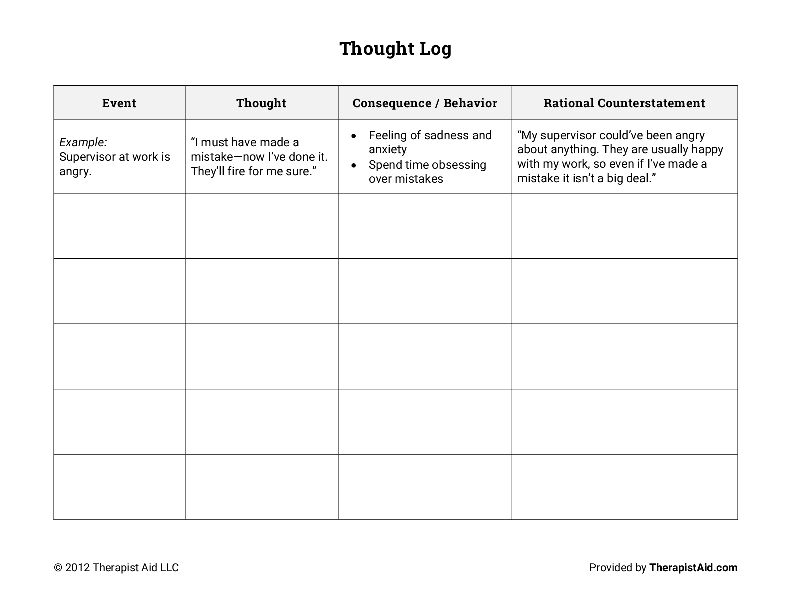 A thought log table with columns for event, thought, consequence, and rational counterstatement.