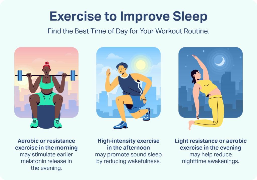 Illustration of people exercising at different times of day to improve sleep.