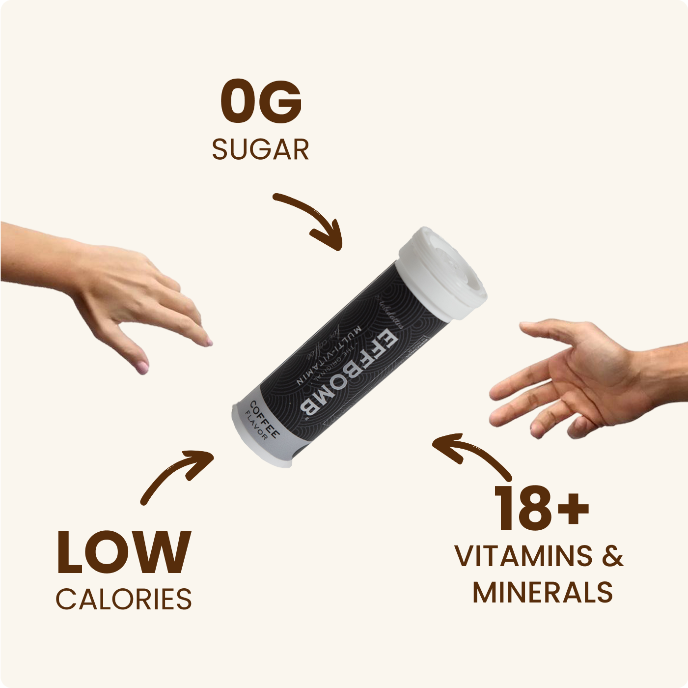 Effervescent tablet with 0g sugar, low calories, and 18+ vitamins and minerals.