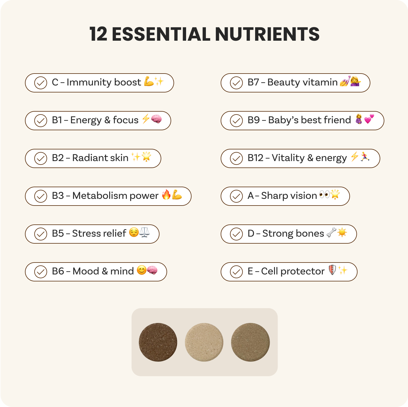 Chart listing 12 essential nutrients with benefits and corresponding icons.
