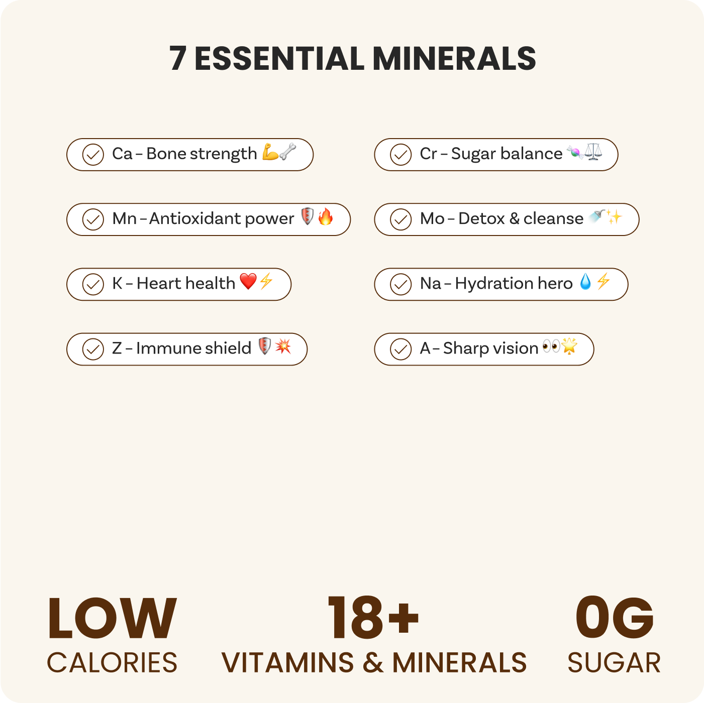 Chart titled '7 Essential Minerals' describing health benefits of minerals.