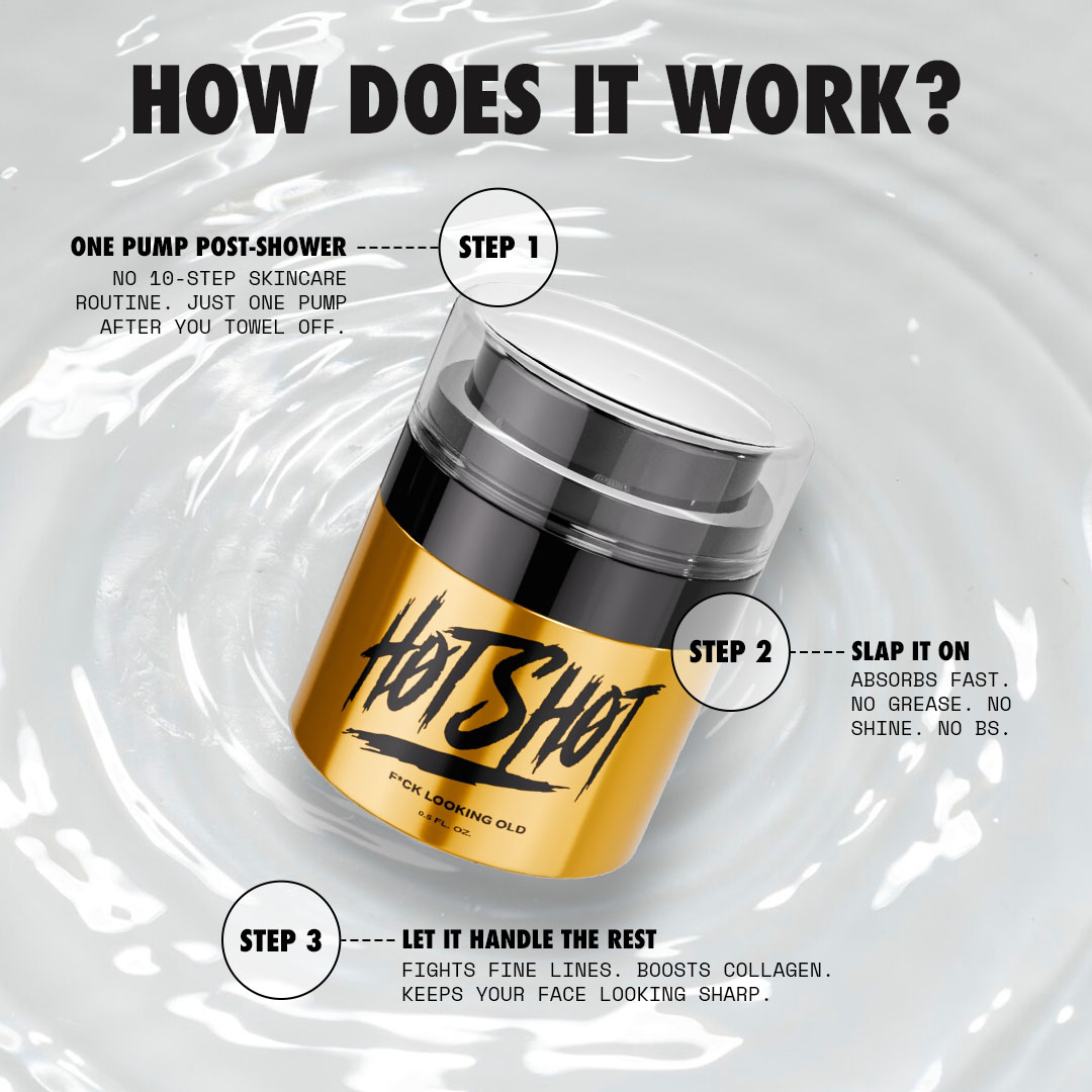 Skincare product with instructions: apply post-shower, absorbs fast, fights fine lines.