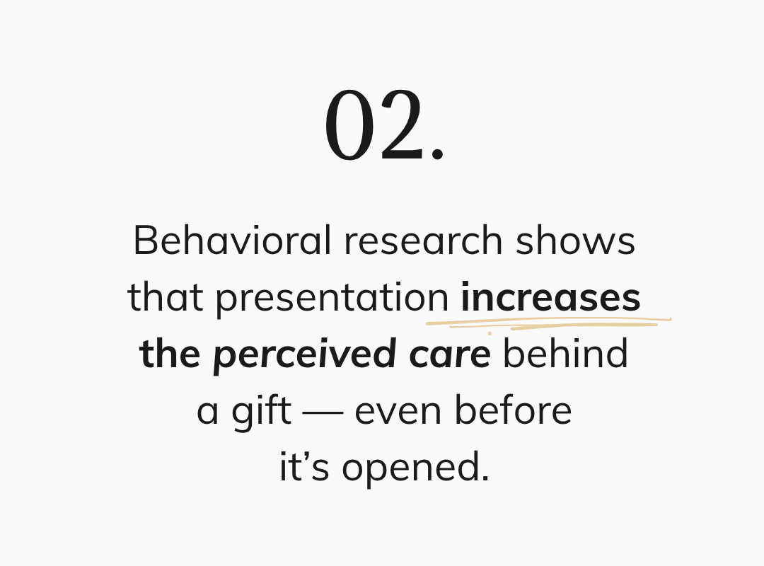 Text about presentation and perceived care in gifts, highlighted words 'increases,' 'perceived,' and 'care.'