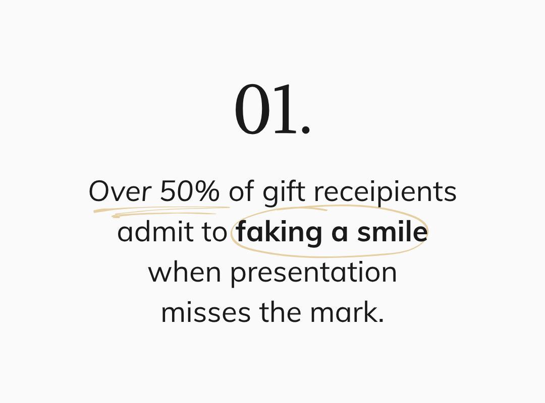Text about gift recipients faking a smile when presentation is poor.