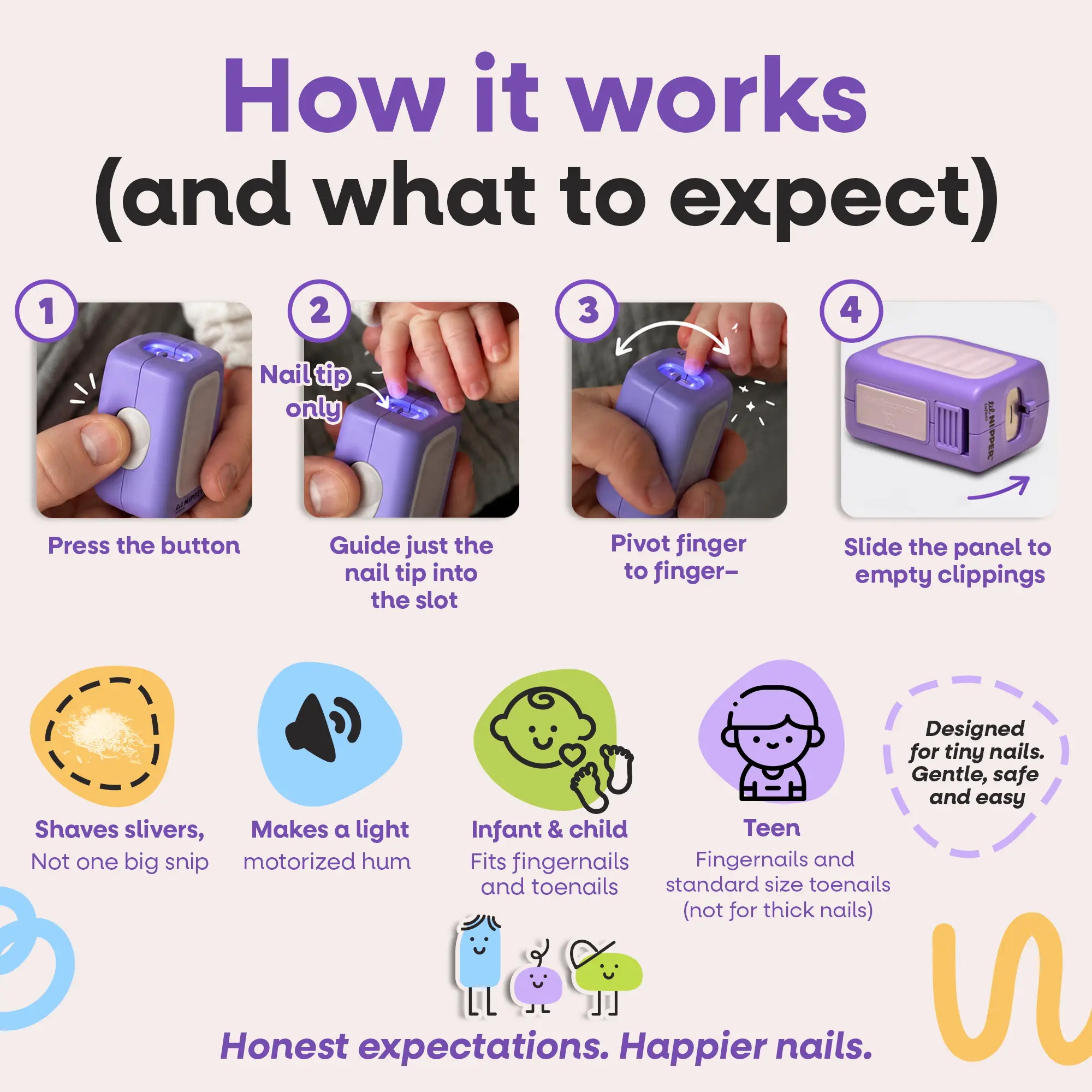 Infographic showing how to use a purple electronic nail trimmer for babies and children, with feature illustrations.