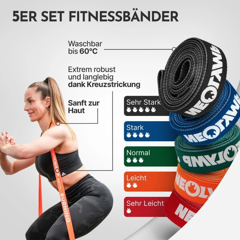 Woman using fitness bands, with text detailing band strength and features.