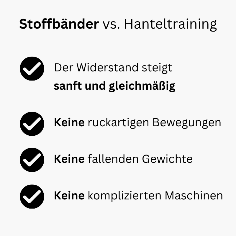 Comparison of fabric bands and weight training with checkmarks.