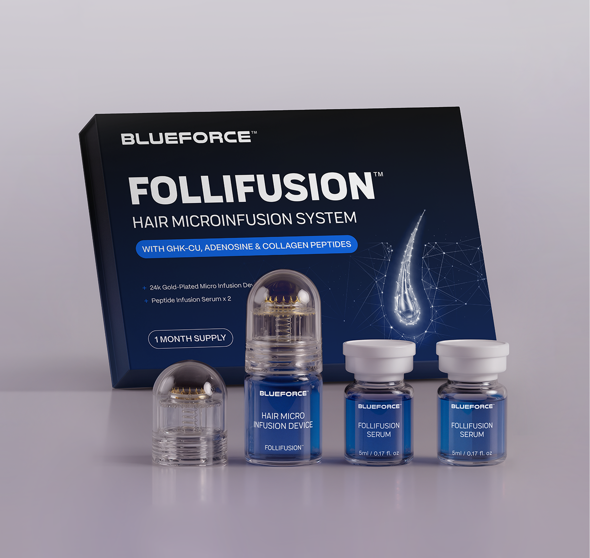 The BLUEFORCE Follifusion Hair Microinfusion System kit, including its box, devices, and serum vials on display.