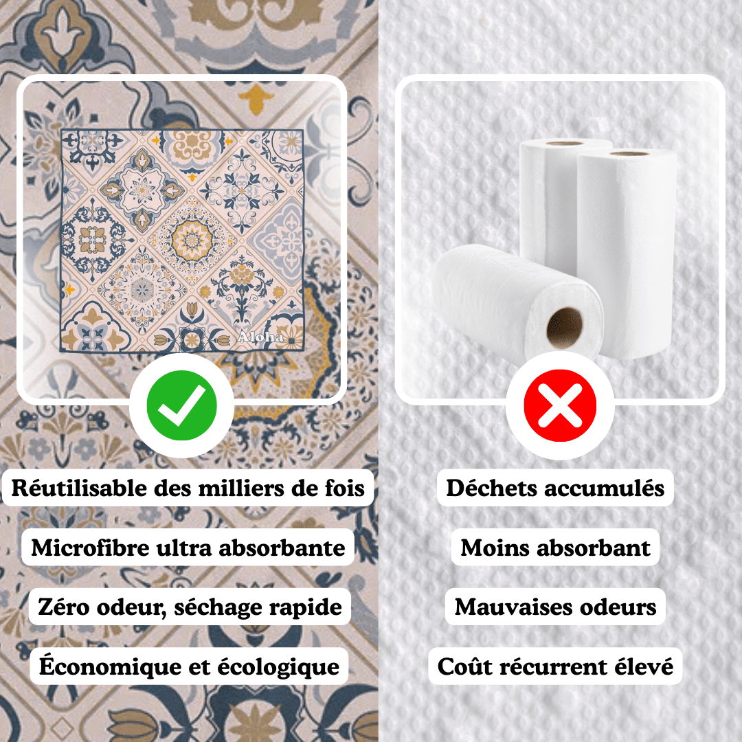 Tile-patterned cloth next to white paper towel rolls with check and cross symbols.