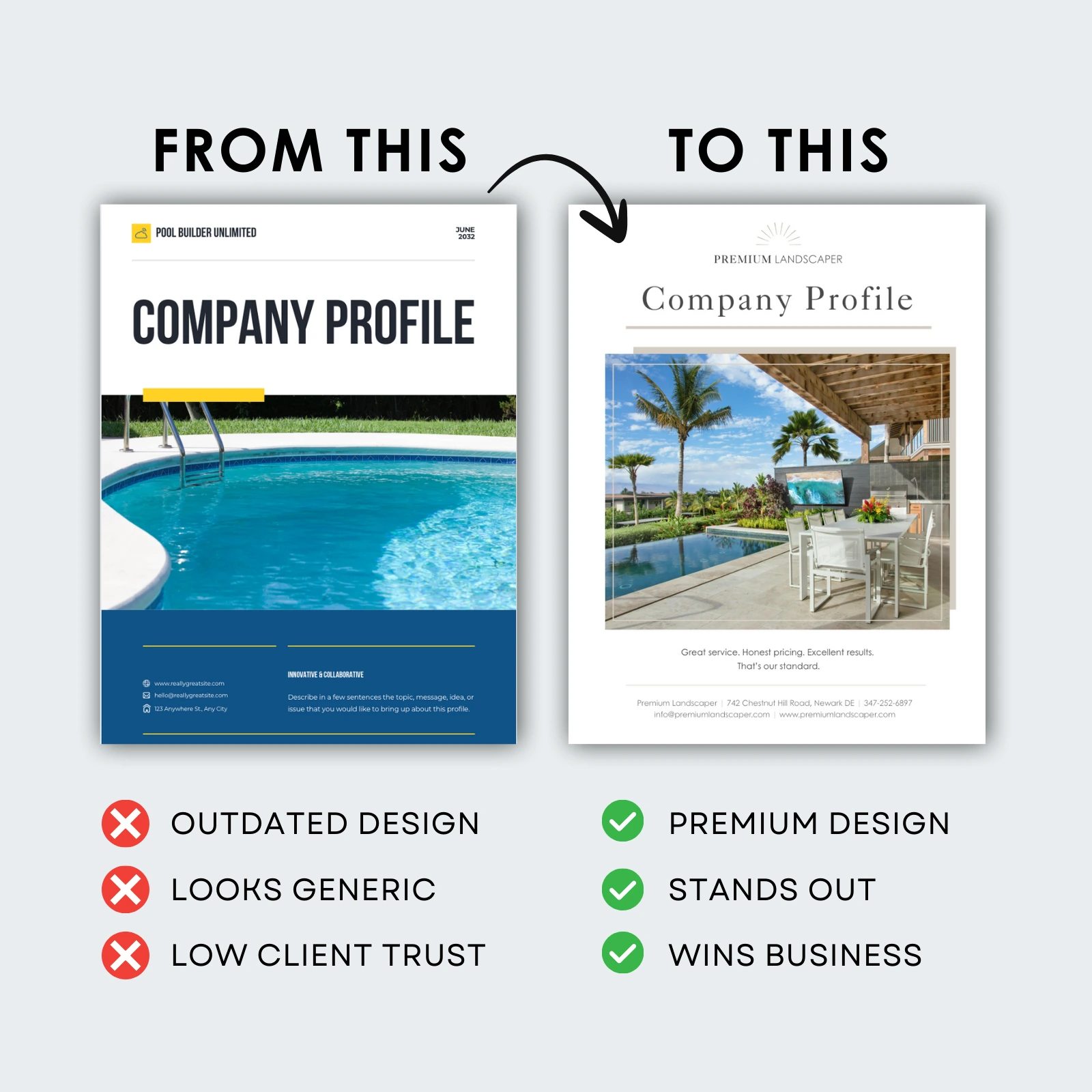 Comparison of two company profile designs with text highlighting design improvements.