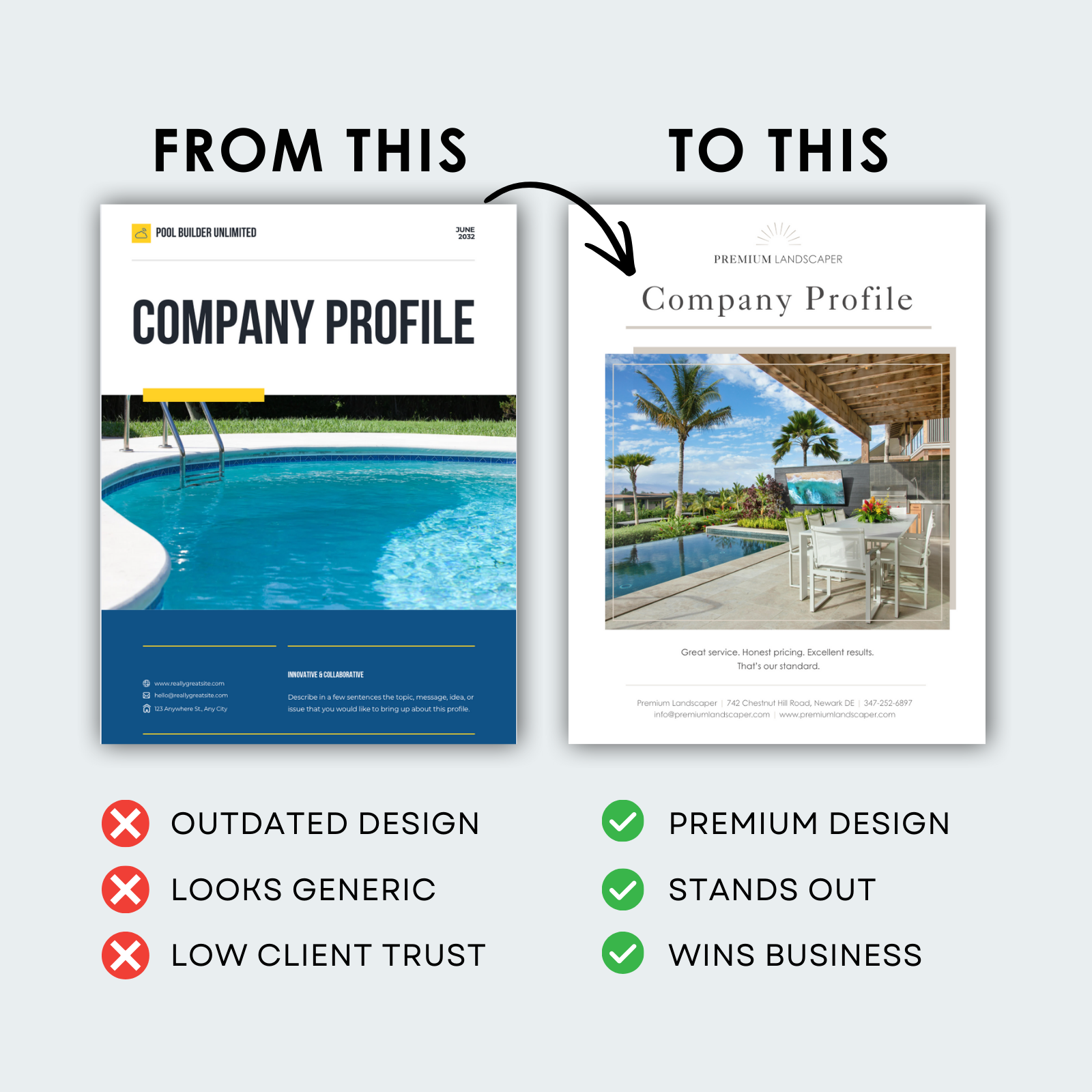 Comparison of two company profile designs with text highlighting design improvements.