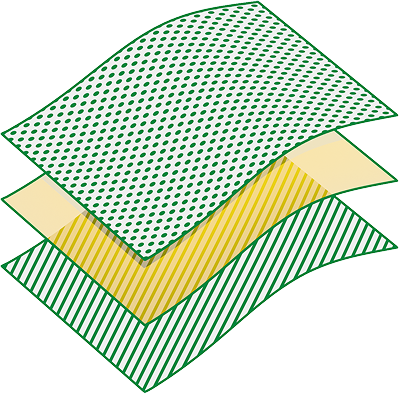 Three layered sheets with green dots, yellow stripes, and green stripes.