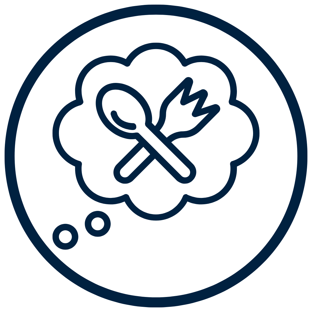 Icon of spoon and fork in a thought bubble.