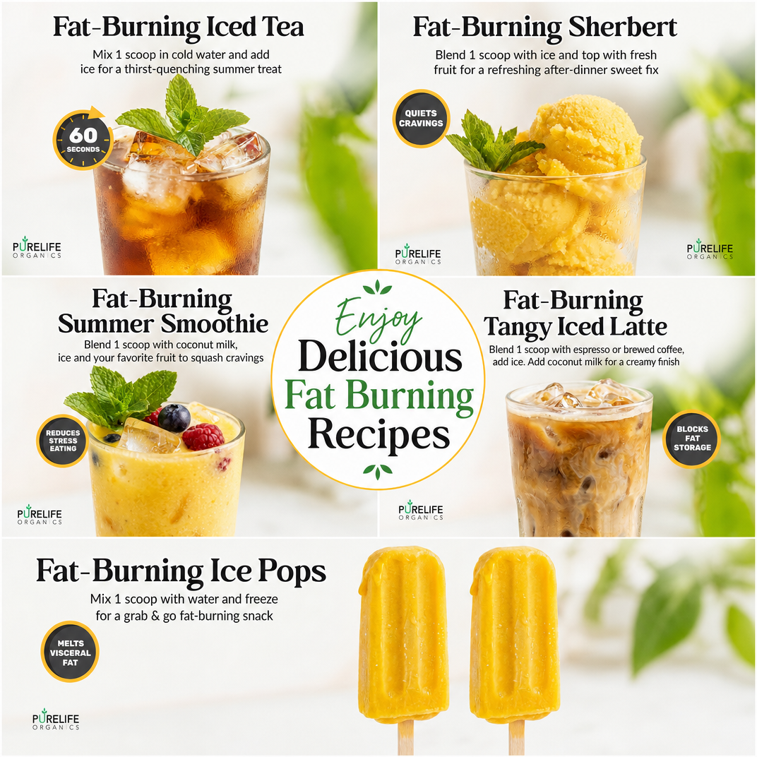 An advertisement showing five different 'fat burning' recipes, including iced tea, sherbet, a smoothie, and ice pops.