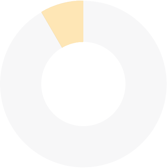 White circle with a small yellow segment.