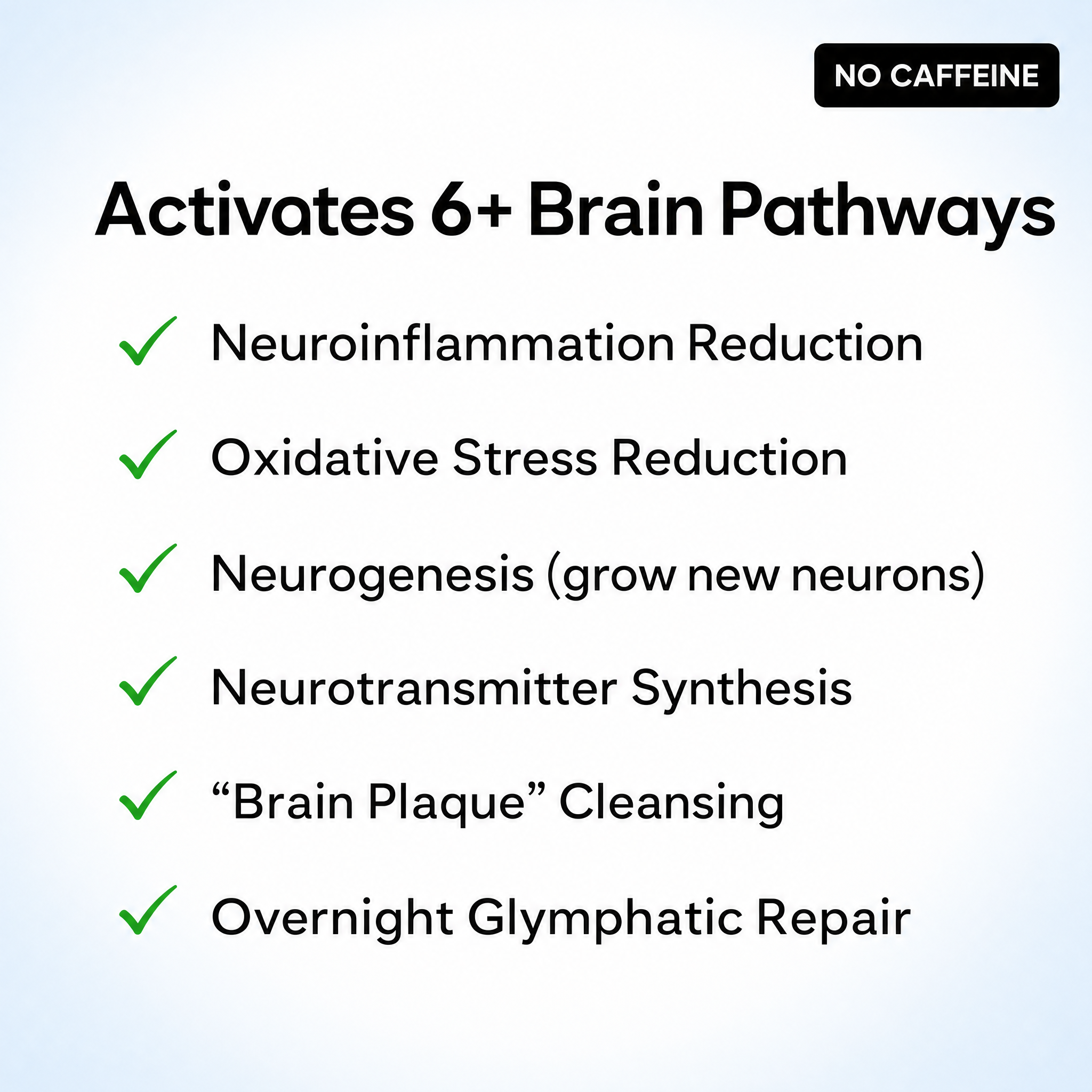 Infographic listing six brain pathways activated, including neuroinflammation reduction and neurogenesis, with a 'no caffeine' label.