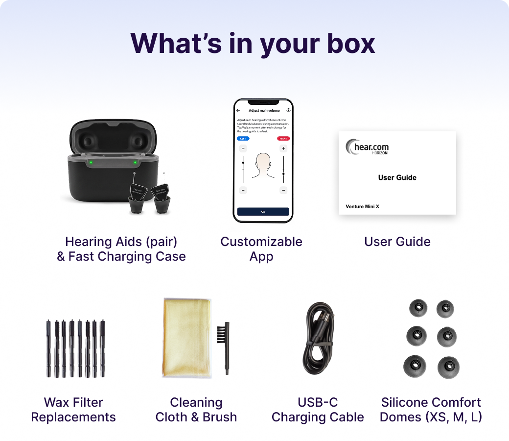 Contents of a hear.com hearing aid box, including the hearing aids, charging case, and various accessories.