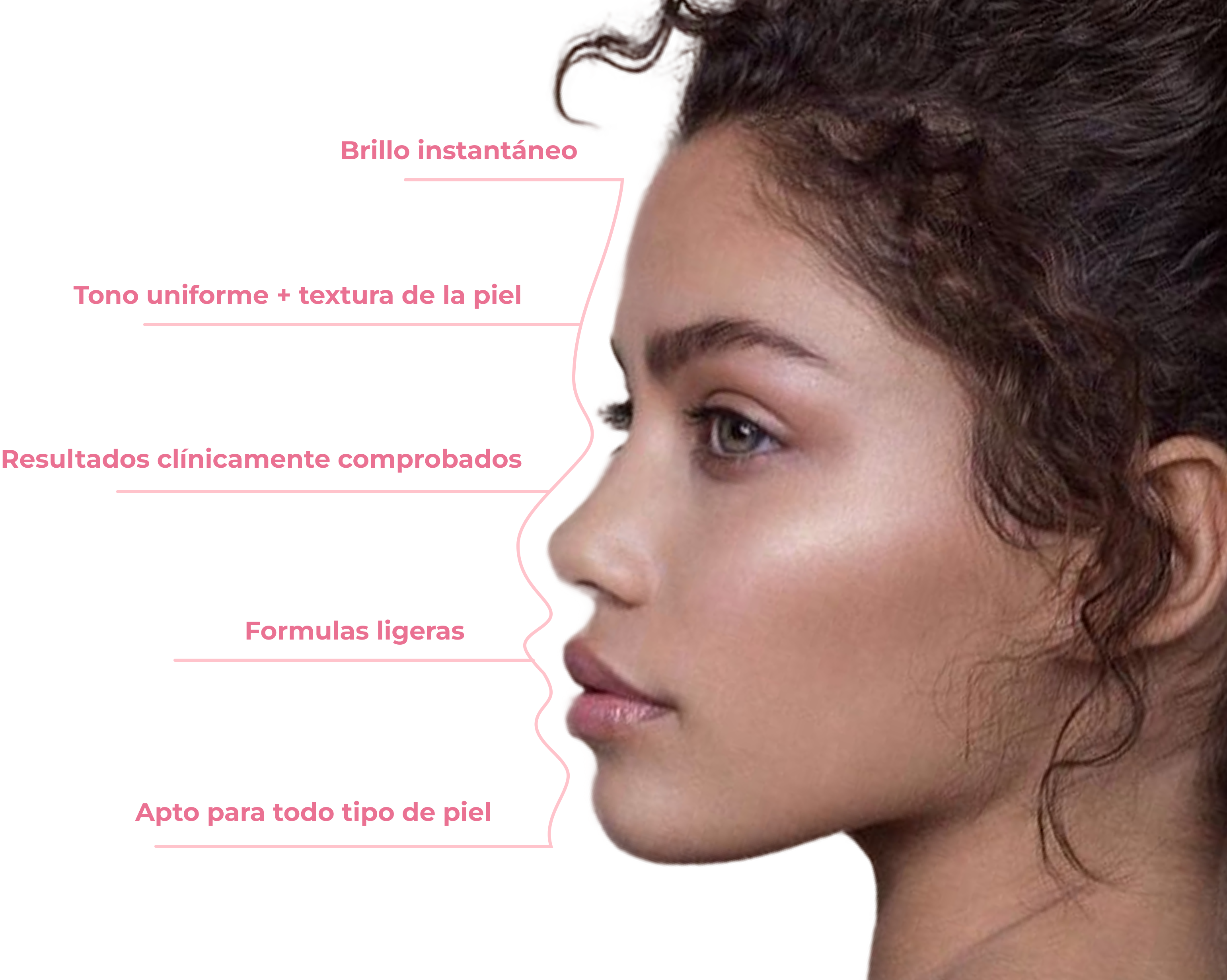 Profile of a woman with text in Spanish describing skincare benefits.