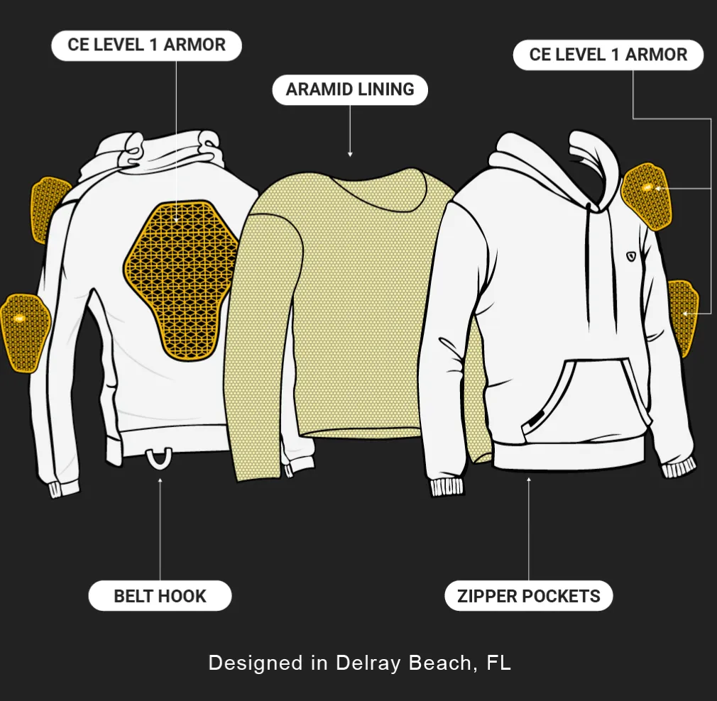 Illustration of jackets with armor and aramid lining, labeled features include belt hook and zipper pockets.