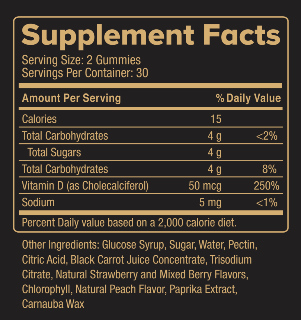 Nutrition facts label for gummy supplements, detailing serving size and ingredients.