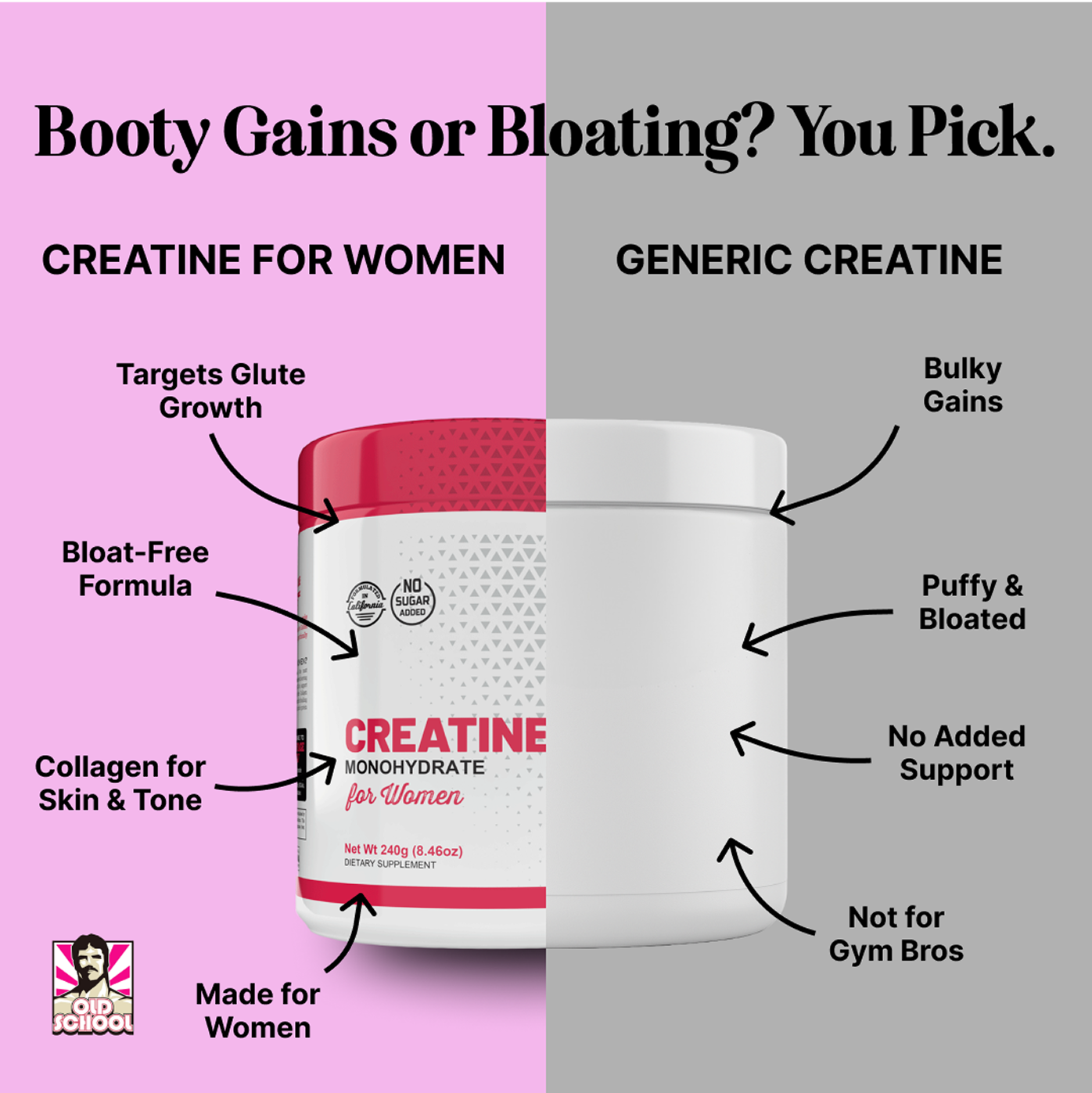 Comparison of creatine for women and generic creatine with labeled benefits and drawbacks.