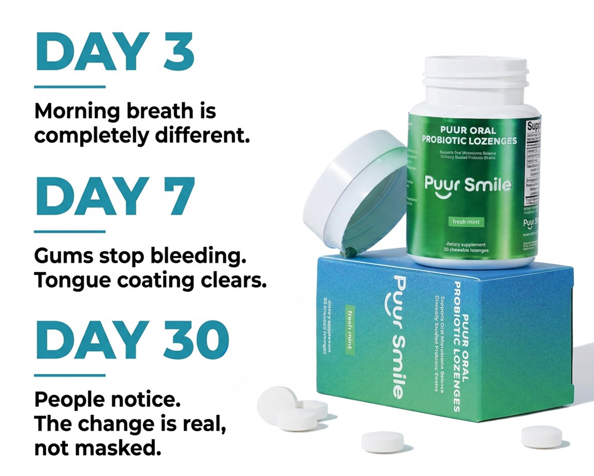 An ad for Puur Smile Oral Probiotic Lozenges showing the product and a timeline of its benefits.