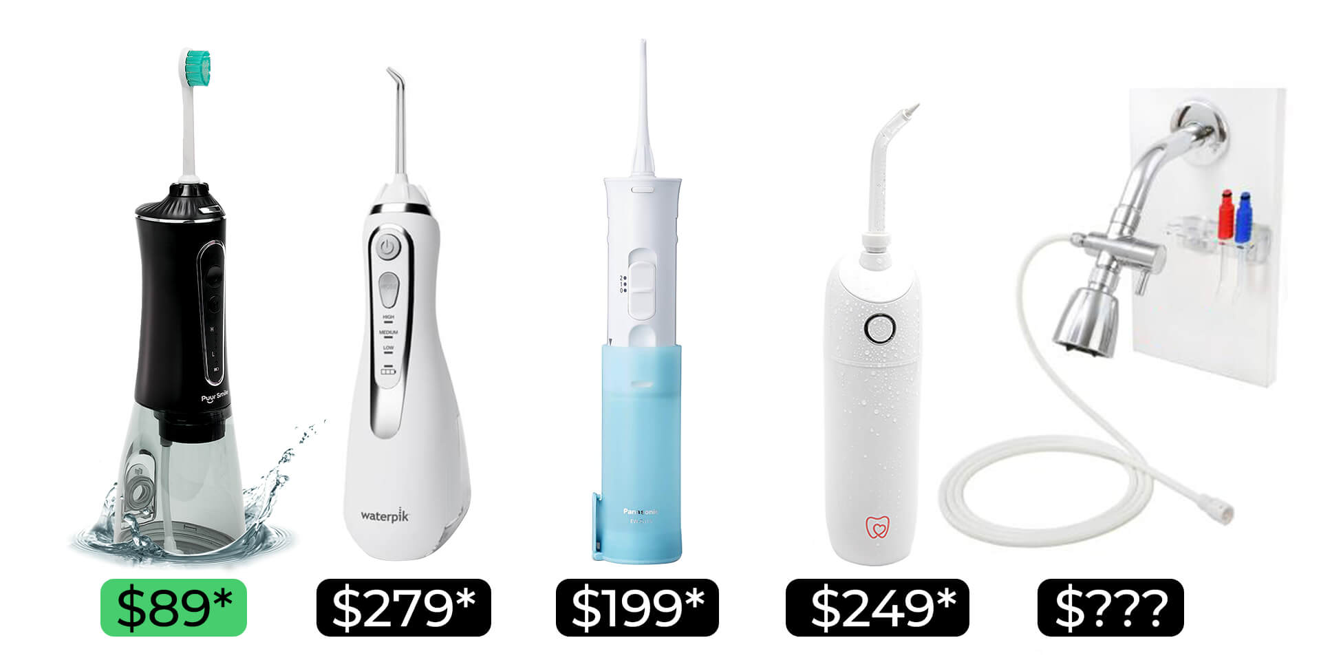 Five water flossers with different designs and prices displayed.