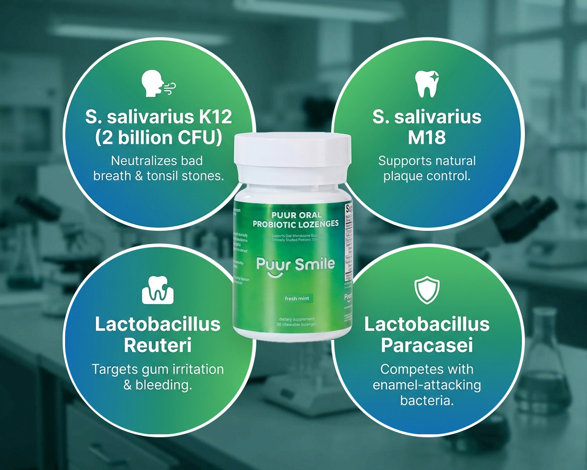 A bottle of Puur Smile oral probiotic lozenges surrounded by text describing the benefits of its four ingredients.