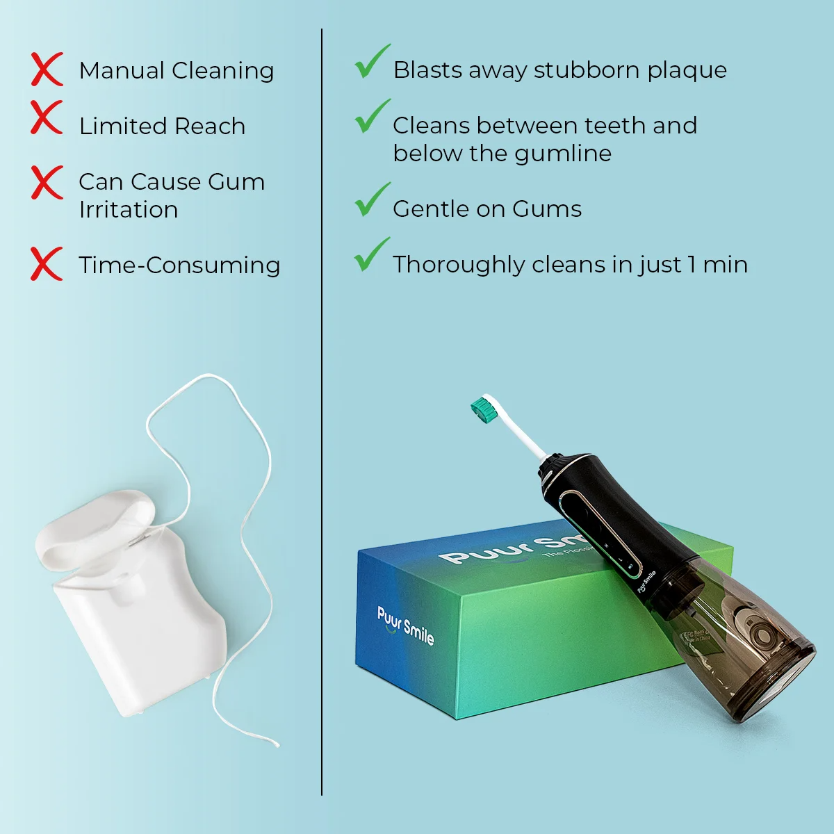Dental floss versus electric toothbrush comparison highlighting pros and cons of each for oral hygiene.