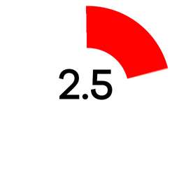 A red quarter-circle with number 2.5 in black on a white background.