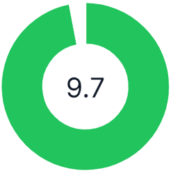 A green circular progress chart showing a score of 9.7.