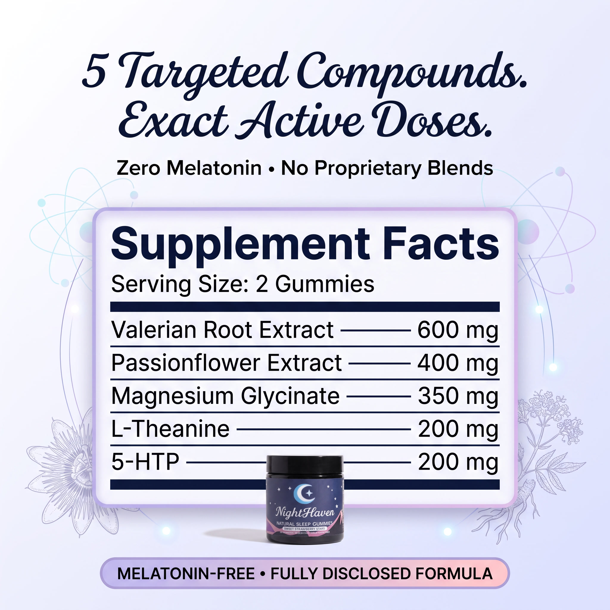 A supplement facts label for NightHaven sleep gummies, listing five melatonin-free ingredients and their exact dosages.
