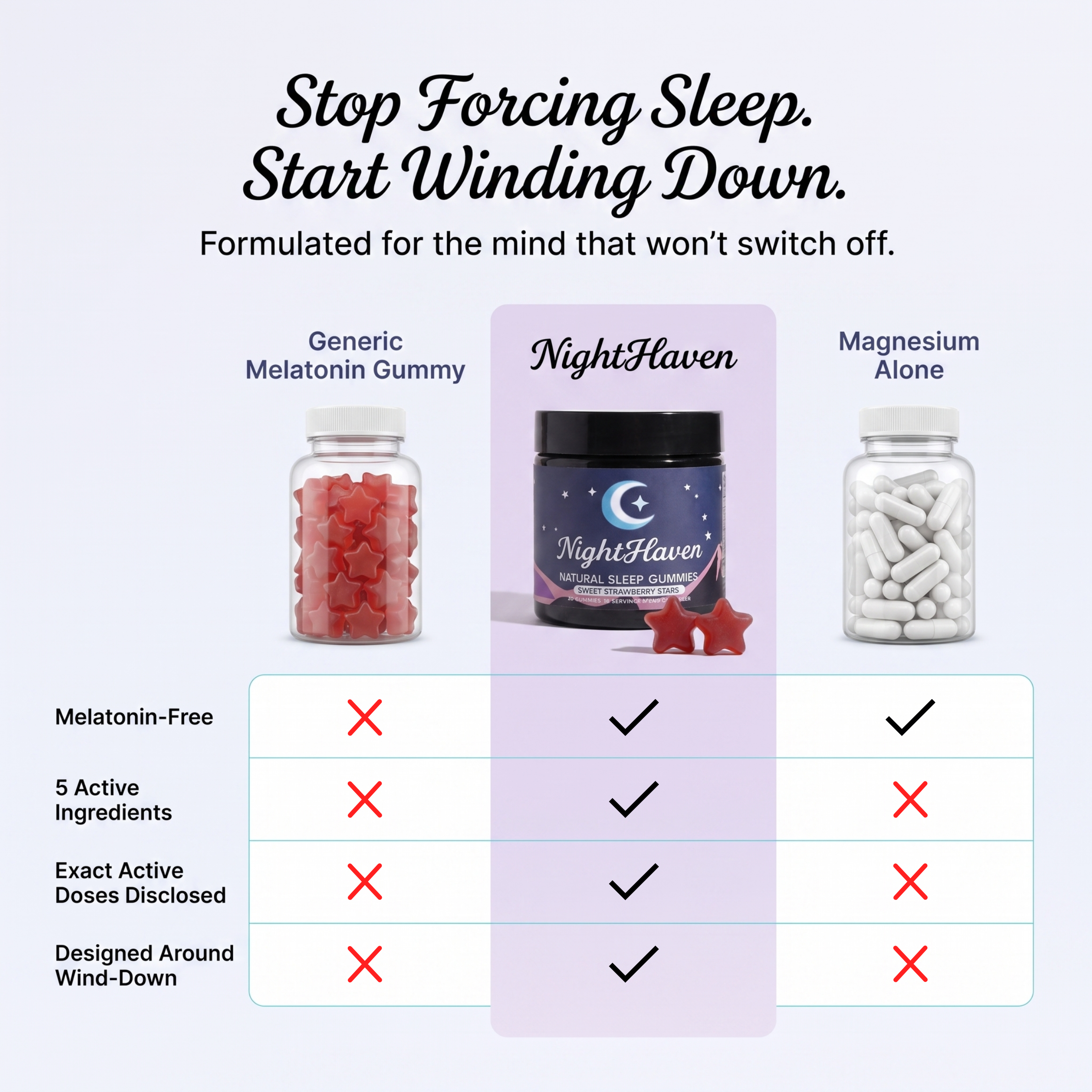 A chart comparing NightHaven sleep gummies to generic melatonin gummies and magnesium capsules, showing features with checkmarks.