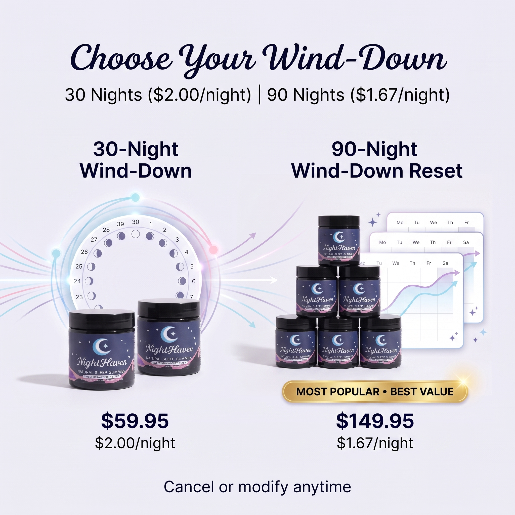 An advertisement for NightHaven sleep gummies showing 30-night and 90-night purchase options with their respective prices.