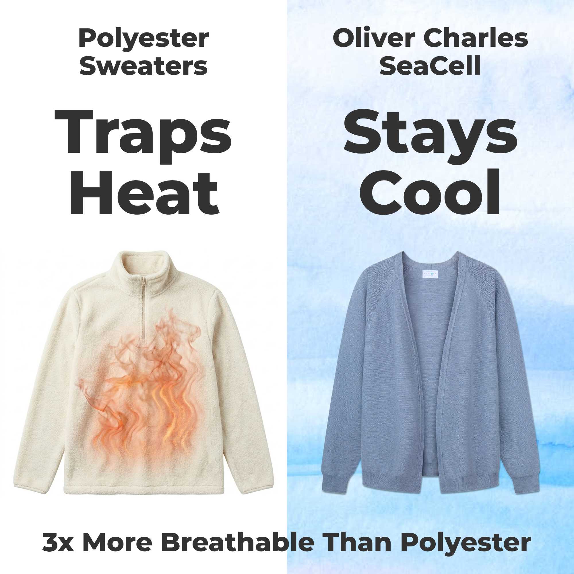 An ad comparing a hot polyester sweater to a cool Oliver Charles SeaCell sweater.