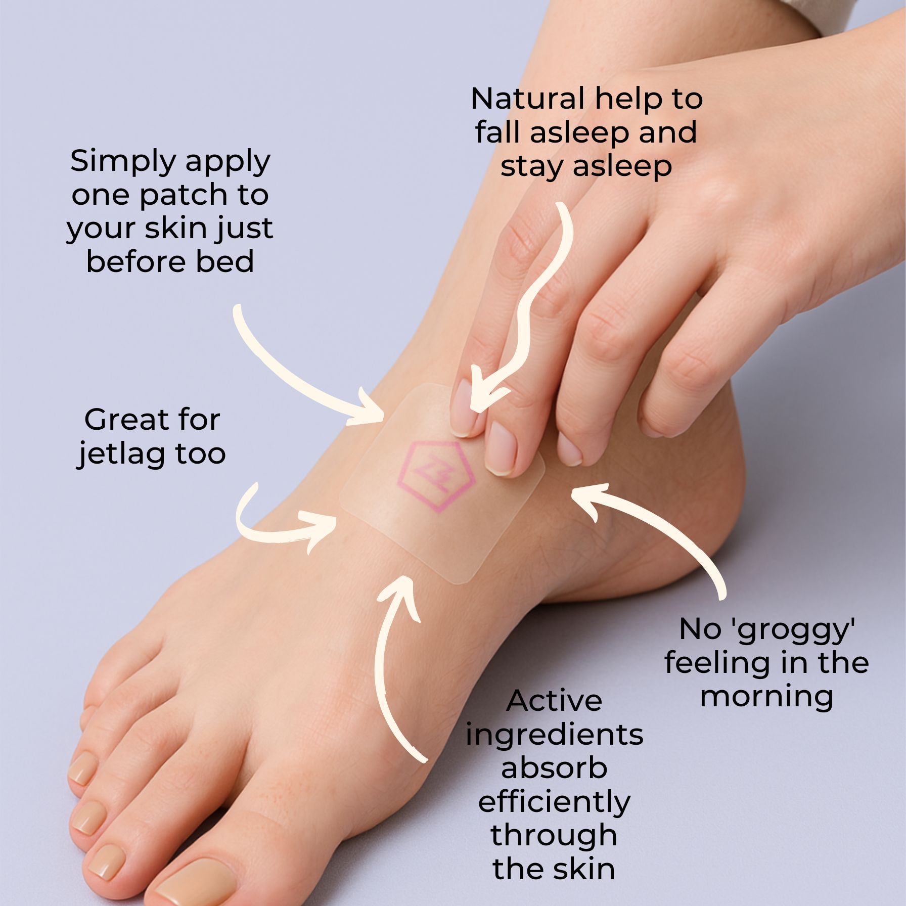 Foot with a patch applied, surrounded by text describing sleep benefits.