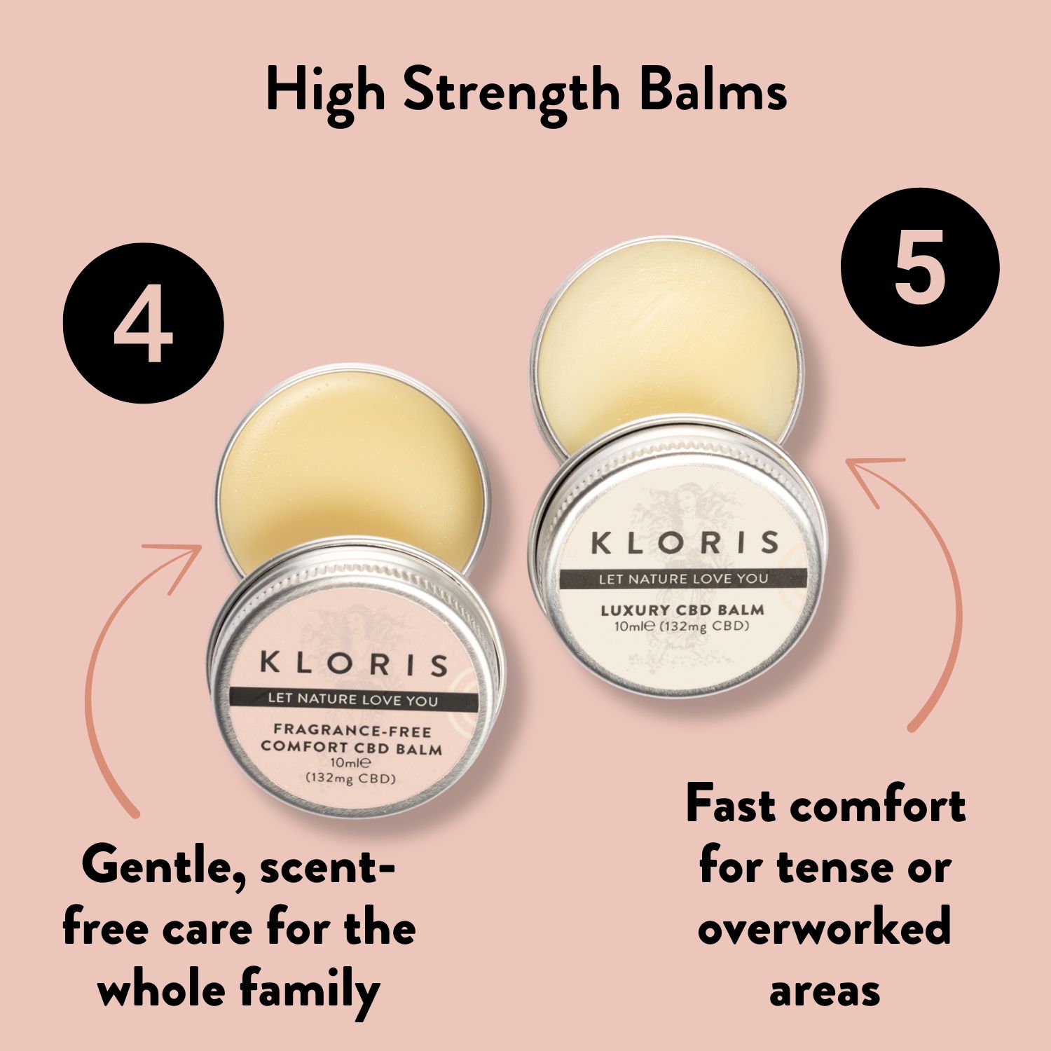 Two tins of Kloris CBD balm with descriptive text on a pink background.