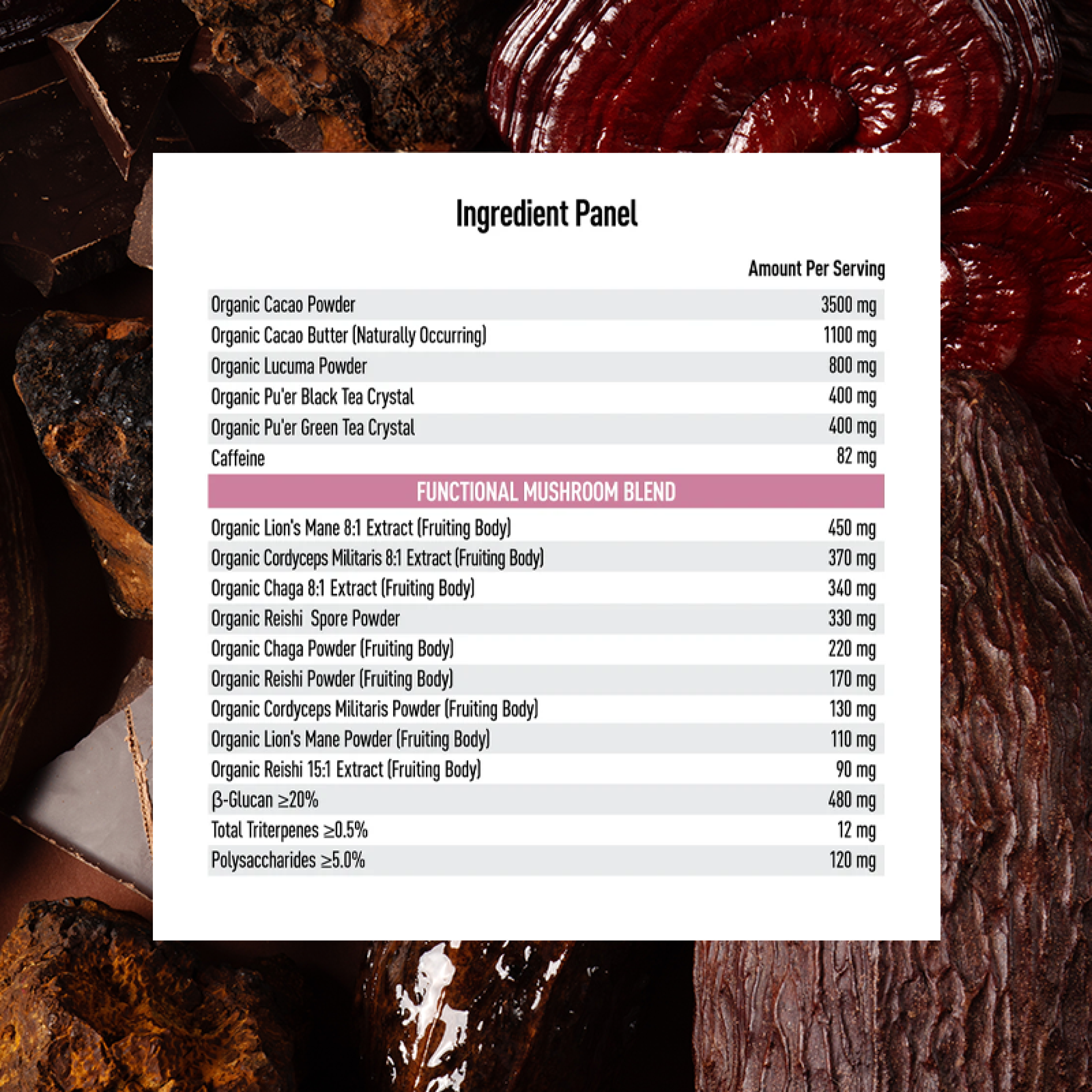 An ingredient panel listing cacao, tea, and functional mushrooms, over a background of chocolate and mushrooms.